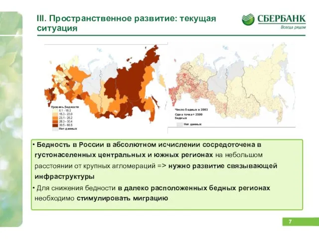 III. Пространственное развитие: текущая ситуация Бедность в России в абсолютном исчислении сосредоточена