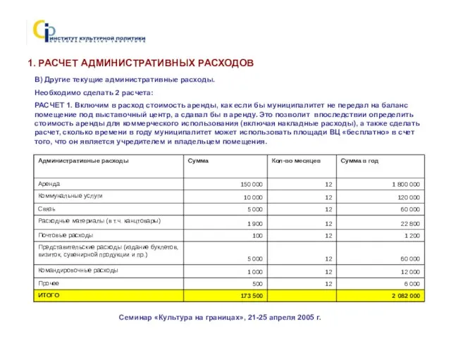 Семинар «Культура на границах», 21-25 апреля 2005 г. 1. РАСЧЕТ АДМИНИСТРАТИВНЫХ РАСХОДОВ