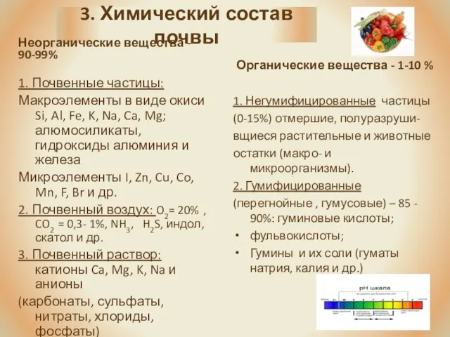 3. Химический состав почвы Неорганические вещества - 90-99% 1. Почвенные частицы: Макроэлементы