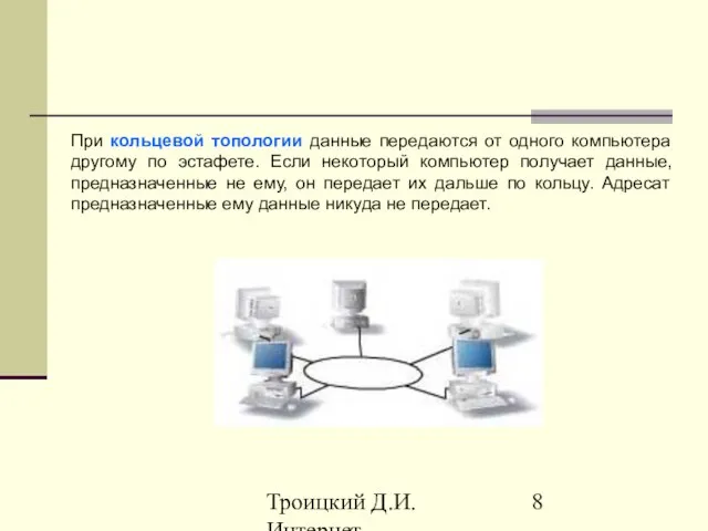 Троицкий Д.И. Интернет-технологии При кольцевой топологии данные передаются от одного компьютера другому