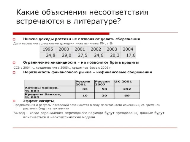 Какие объяснения несоответствия встречаются в литературе? Низкие доходы россиян не позволяют делать