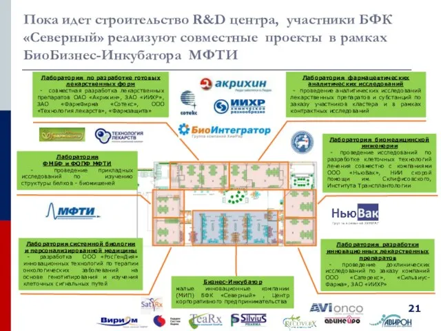 Пока идет строительство R&D центра, участники БФК «Северный» реализуют совместные проекты в