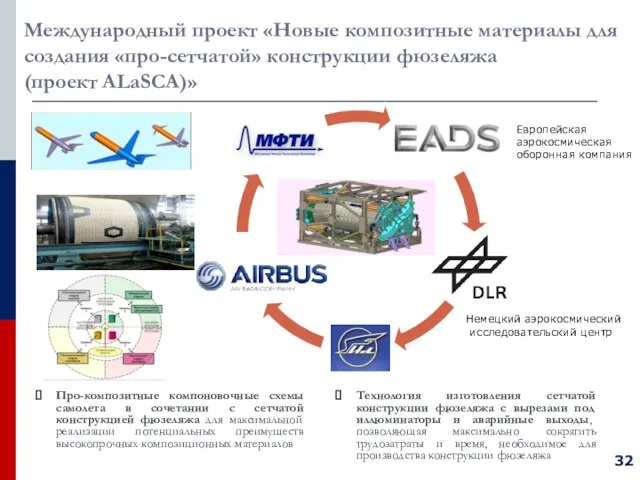 Международный проект «Новые композитные материалы для создания «про-сетчатой» конструкции фюзеляжа (проект ALaSCA)»