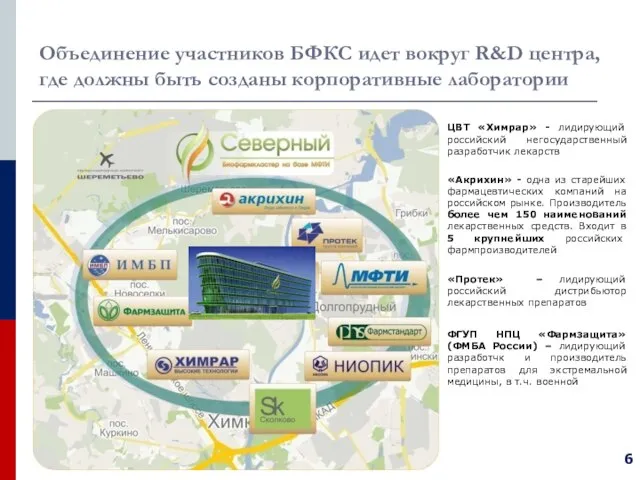 Объединение участников БФКС идет вокруг R&D центра, где должны быть созданы корпоративные