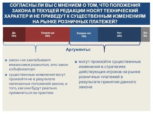 закон «не закладывает механизмов развития, это закон кодификатор» существенные изменения могут произойти