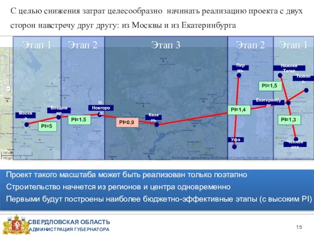 С целью снижения затрат целесообразно начинать реализацию проекта с двух сторон навстречу