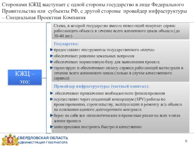 Сторонами КЖЦ выступает с одной стороны государство в лице Федерального Правительства или