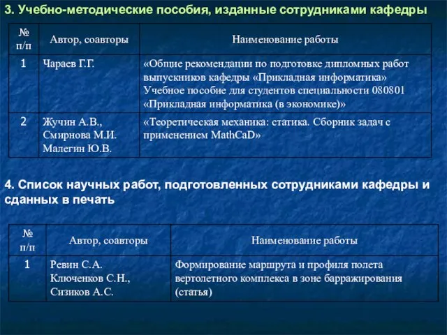 3. Учебно-методические пособия, изданные сотрудниками кафедры 4. Список научных работ, подготовленных сотрудниками