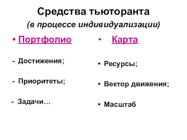 Средства тьюторанта (в процессе индивидуализации) Портфолио Достижения; Приоритеты; - Задачи… Карта Ресурсы; Вектор движения; Масштаб