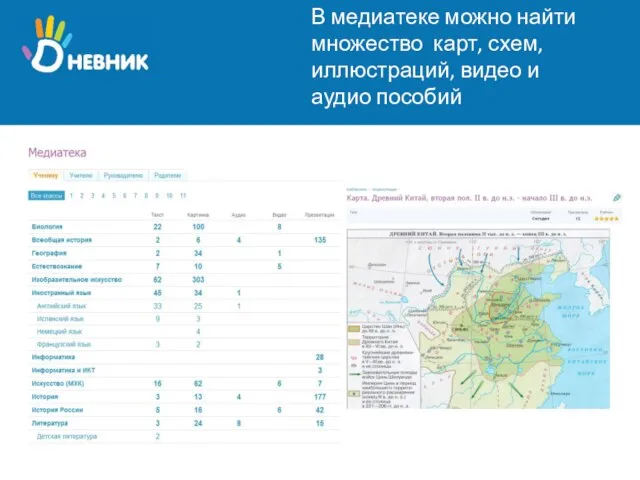 В медиатеке можно найти множество карт, схем, иллюстраций, видео и аудио пособий