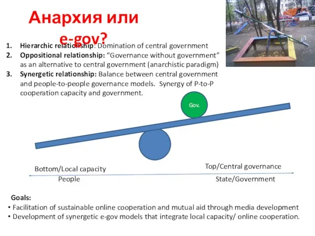 Bottom/Local capacity Top/Central governance People State/Government Gov. Hierarchic relationship: Domination of central