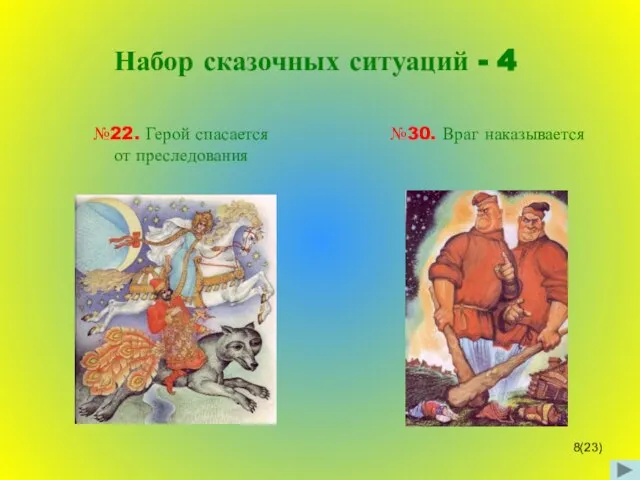 №22. Герой спасается от преследования №30. Враг наказывается Набор сказочных ситуаций - 4 (23)