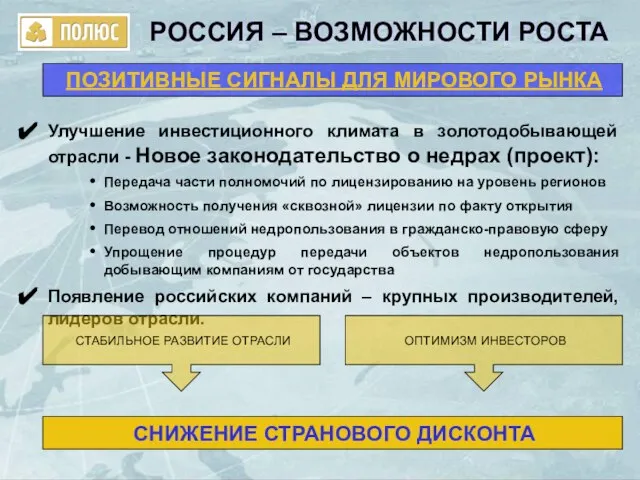 ОПТИМИЗМ ИНВЕСТОРОВ СНИЖЕНИЕ СТРАНОВОГО ДИСКОНТА РОССИЯ – ВОЗМОЖНОСТИ РОСТА Улучшение инвестиционного климата