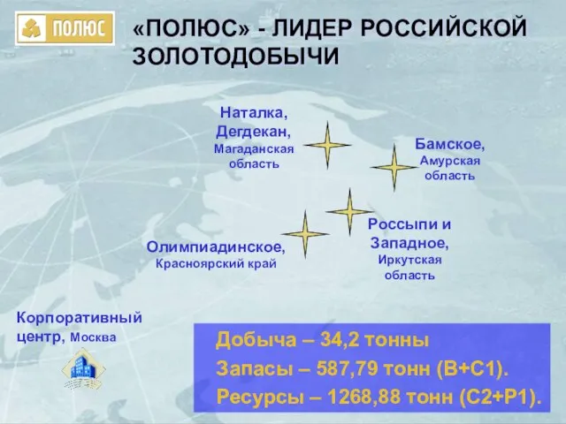 «ПОЛЮС» - ЛИДЕР РОССИЙСКОЙ ЗОЛОТОДОБЫЧИ Корпоративный центр, Москва Олимпиадинское, Красноярский край Россыпи