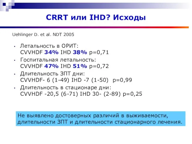 CRRT или IHD? Исходы Летальность в ОРИТ: CVVHDF 34% IHD 38% р=0,71