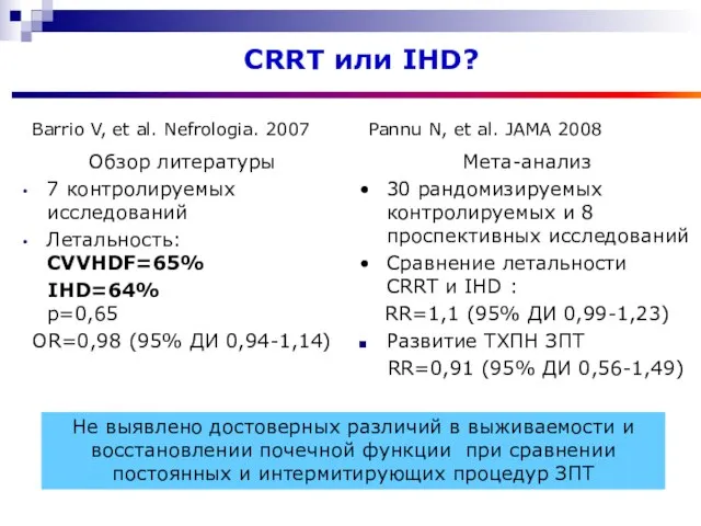 Обзор литературы 7 контролируемых исследований Летальность: CVVHDF=65% IHD=64% р=0,65 OR=0,98 (95% ДИ