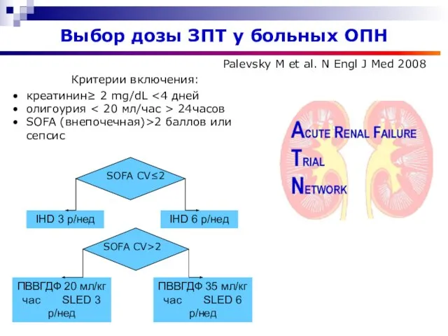 Выбор дозы ЗПТ у больных ОПН Palevsky M et al. N Engl
