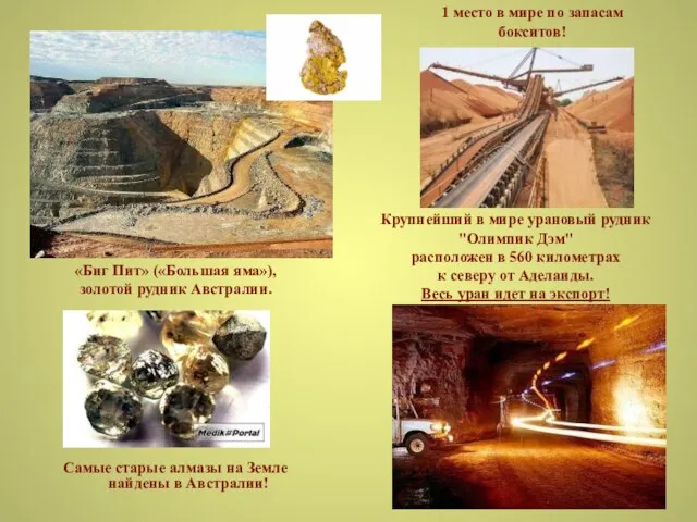 «Биг Пит» («Большая яма»), золотой рудник Австралии. Крупнейший в мире урановый рудник