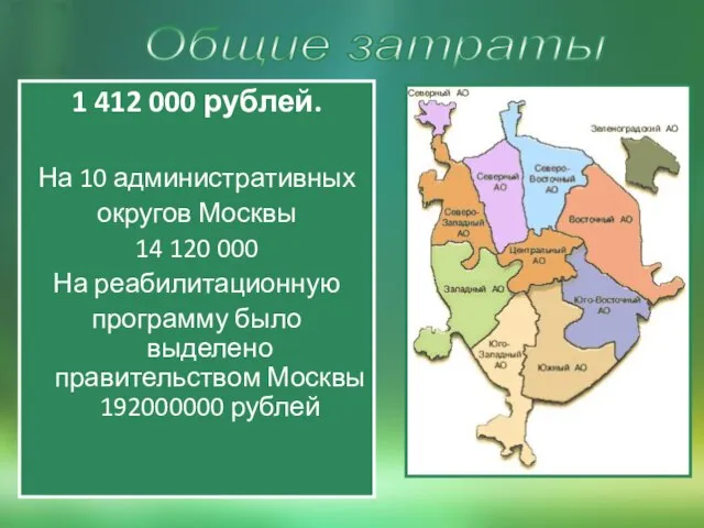 1 412 000 рублей. На 10 административных округов Москвы 14 120 000