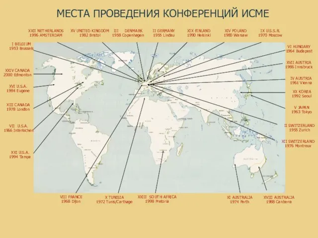 МЕСТА ПРОВЕДЕНИЯ КОНФЕРЕНЦИЙ ИСМЕ XIII CANADA 1978 London XXI U.S.A. 1994 Tampa