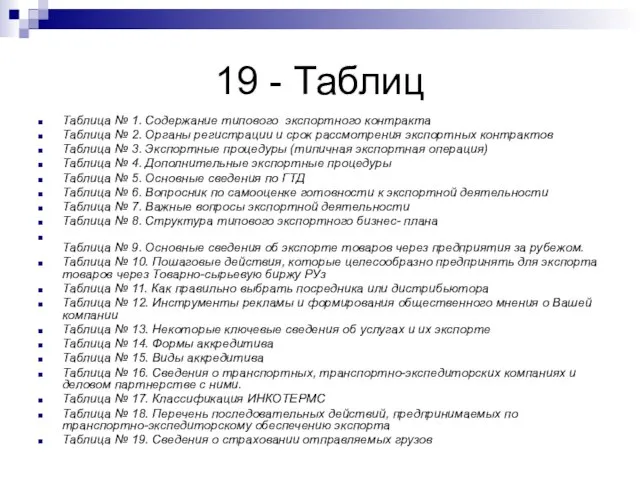 19 - Таблиц Таблица № 1. Содержание типового экспортного контракта Таблица №