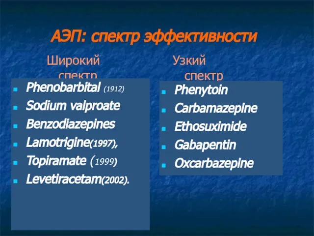 АЭП: спектр эффективности Широкий спектр Узкий спектр * Based on preliminary evidence