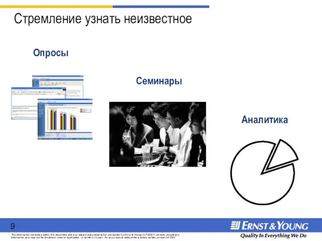 Стремление узнать неизвестное Опросы Аналитика Семинары