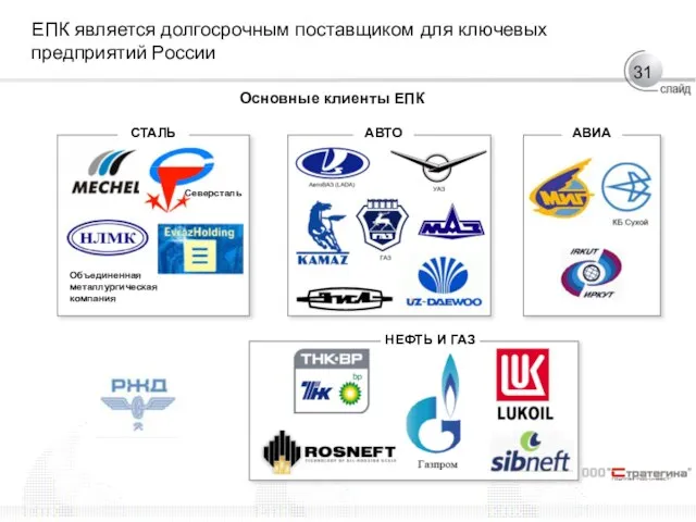 АВИА АВТО СТАЛЬ ЕПК является долгосрочным поставщиком для ключевых предприятий России Основные