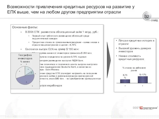 Основные факты: В 2005 ЕПК разместила облигационный займ 1 млрд. руб.: Первый