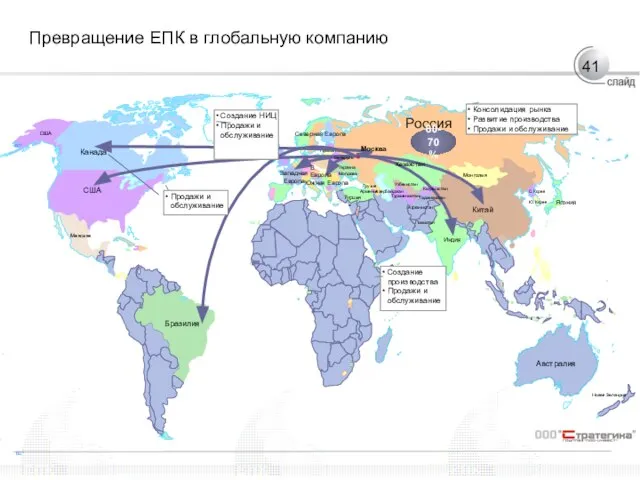 Превращение ЕПК в глобальную компанию США США Канада Мексика Бразилия Прибалтика Турция