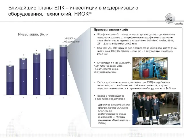 Ближайшие планы ЕПК – инвестиции в модернизацию оборудования, технологий, НИОКР Инвестиции, $млн