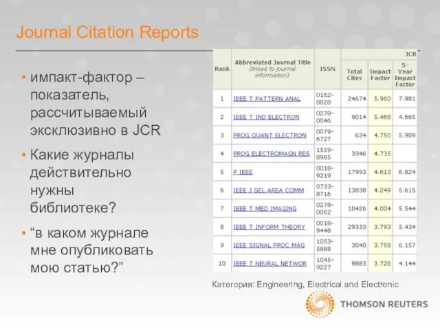 Journal Citation Reports импакт-фактор – показатель, рассчитываемый эксклюзивно в JCR Какие журналы