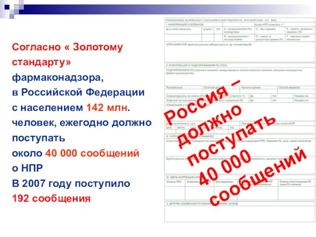 Согласно « Золотому стандарту» фармаконадзора, в Российской Федерации с населением 142 млн.