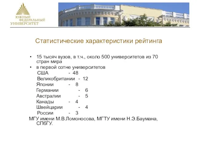 Статистические характеристики рейтинга 15 тысяч вузов, в т.ч., около 500 университетов из