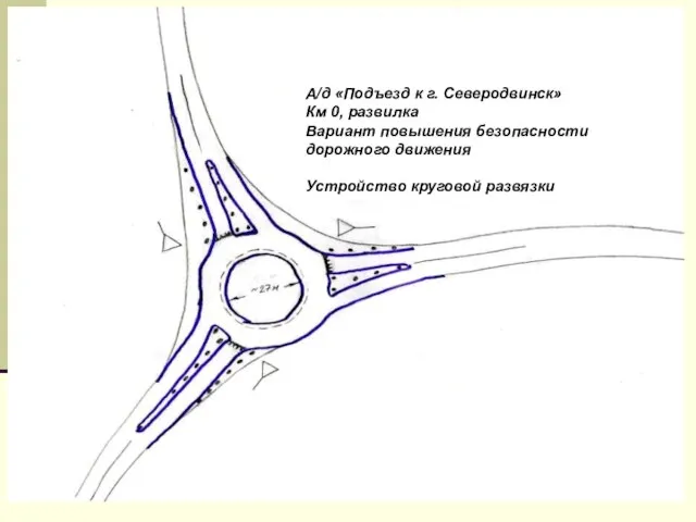 А/д «Подъезд к г. Северодвинск» Км 0, развилка Вариант повышения безопасности дорожного движения Устройство круговой развязки