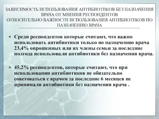 ЗАВИСИМОСТЬ ИСПОЛЬЗОВАНИЯ АНТИБИОТИКОВ БЕЗ НАЗНАЧЕНИЯ ВРАЧА ОТ МНЕНИЯ РЕСПОНДЕНТОВ ОТНОСИТЕЛЬНО ВАЖНОСТИ ИСПОЛЬЗОВАНИЯ