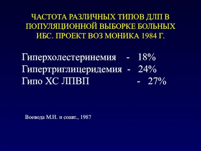 ЧАСТОТА РАЗЛИЧНЫХ ТИПОВ ДЛП В ПОПУЛЯЦИОННОЙ ВЫБОРКЕ БОЛЬНЫХ ИБС. ПРОЕКТ ВОЗ МОНИКА