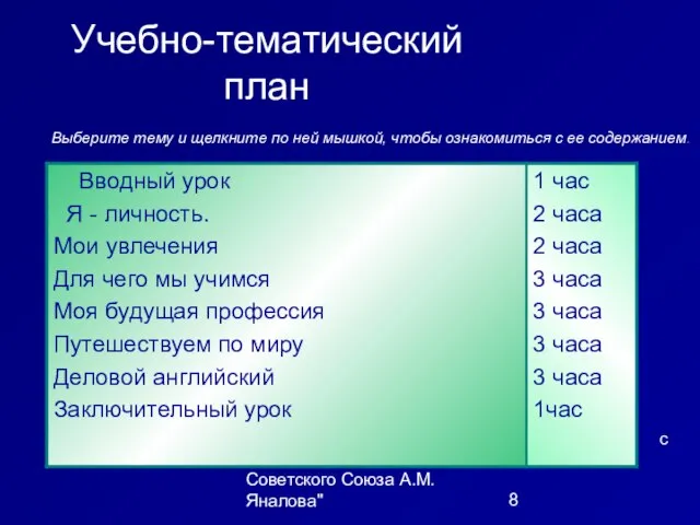 МОУ "Сернурская средняя (полная) общеобразовательная школа №1 имени Героя Советского Союза А.М.