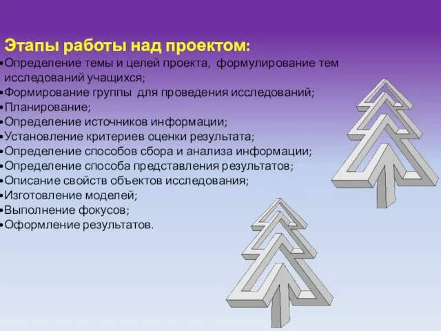 Этапы работы над проектом: Определение темы и целей проекта, формулирование тем исследований