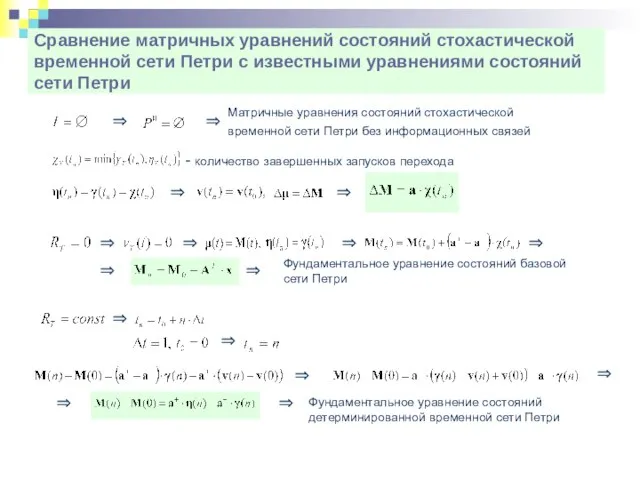 Сравнение матричных уравнений состояний стохастической временной сети Петри с известными уравнениями состояний