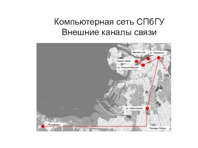 Компьютерная сеть СПбГУ Внешние каналы связи