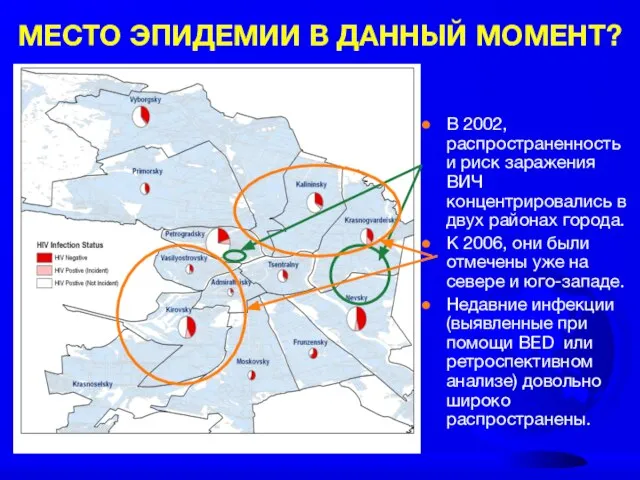 МЕСТО ЭПИДЕМИИ В ДАННЫЙ МОМЕНТ? В 2002, распространенность и риск заражения ВИЧ