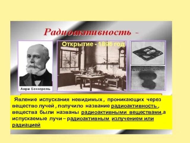 Явление испускания невидимых , проникающих через вещество лучей , получило название радиоактивность