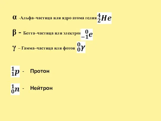 α -Альфа–частица или ядро атома гелия β - Бетта–частица или электрон γ