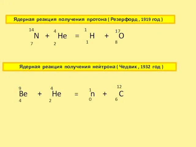 Ядерная реакция получения протона ( Резерфорд , 1919 год ) N +