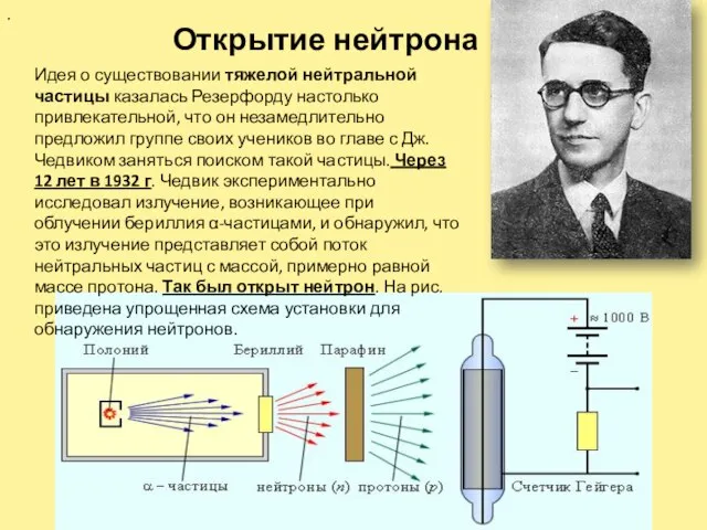 . Открытие нейтрона Идея о существовании тяжелой нейтральной частицы казалась Резерфорду настолько