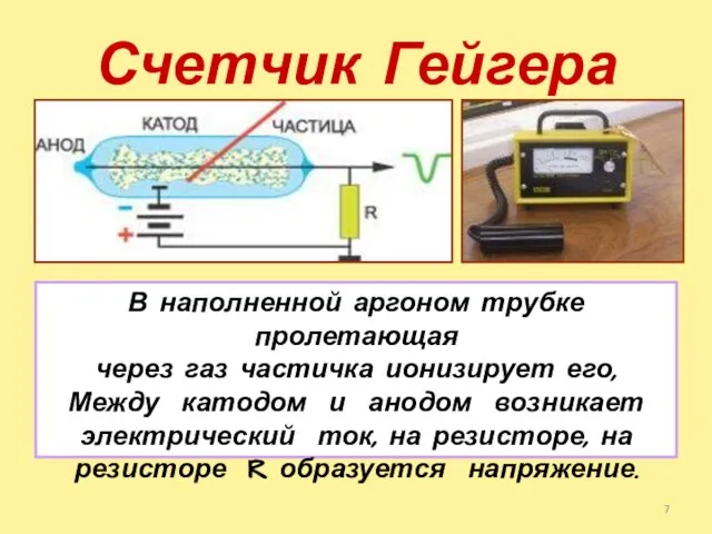 Счетчик Гейгера В наполненной аргоном трубке пролетающая через газ частичка ионизирует его,