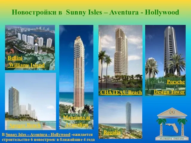 Новостройки в Sunny Isles – Aventura - Hollywood В Sunny Isles –