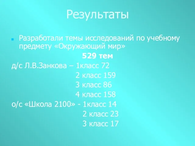 Результаты Разработали темы исследований по учебному предмету «Окружающий мир» 529 тем д/с