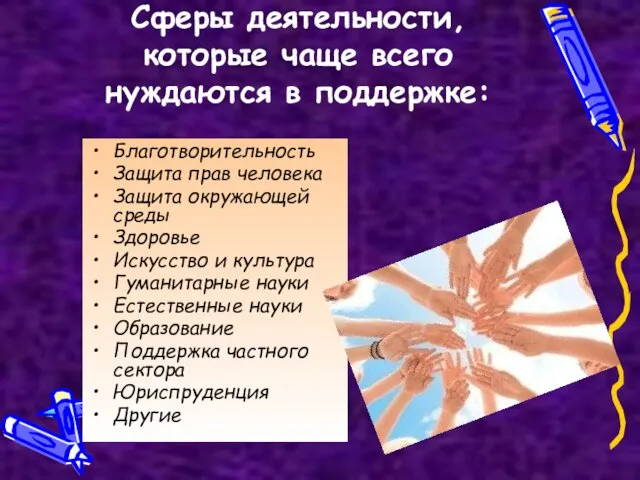 Сферы деятельности, которые чаще всего нуждаются в поддержке: Благотворительность Защита прав человека